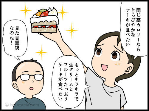 バームクーヘンのカロリーが高いので、同じカロリーなら見た目が派手なケーキが食べたいと思う4コマ漫画