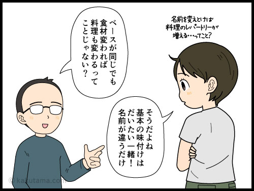 同じ材料なのに料理名が変わることに違和感を感じる主婦の4コマ漫画