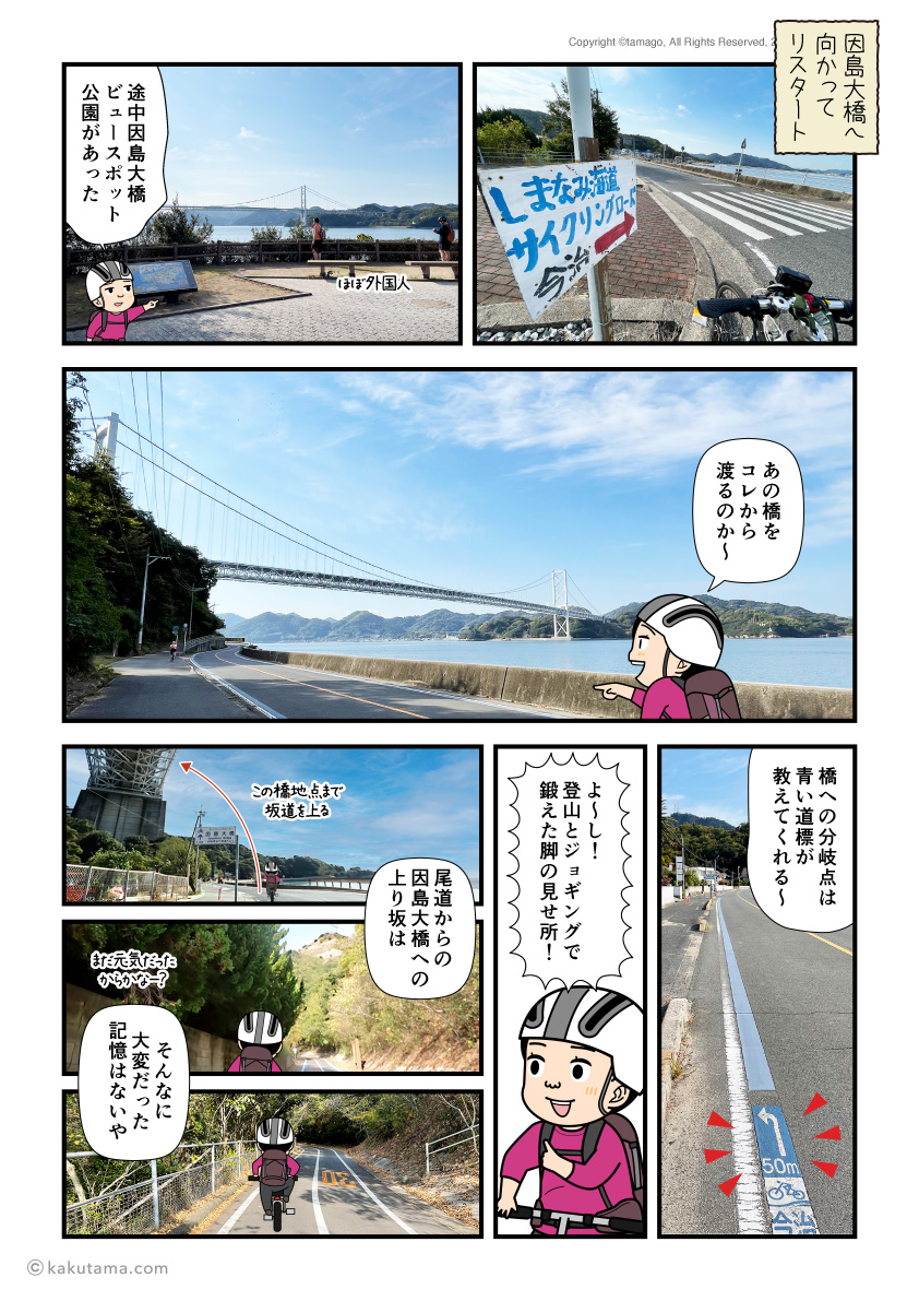 因島大橋へ向かって自転車を漕ぎ出す漫画