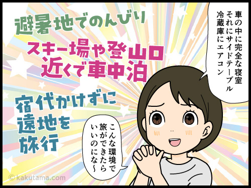 キャンピングカーでの快適な車中泊に憧れているが価格大きさで諦める4コマ漫画