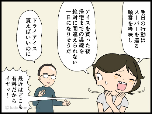 真夏日にアイスを買いに行くことに頭を使う主婦の4コマ漫画