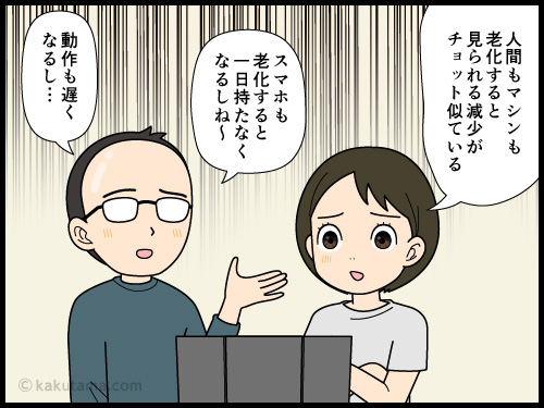 人間もパソコンも老化していくんだな…と思う4コマ漫画