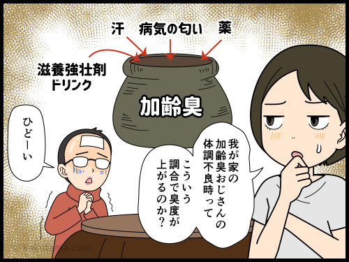 加齢臭のあるダンナが体調不良になって寝込むと匂いが増すと思う主婦の4コマ漫画