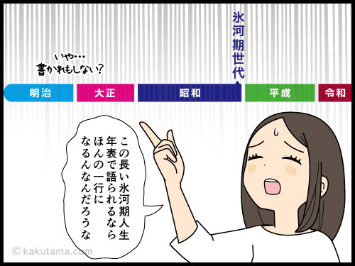 長い氷河期時代も歴史の年表で見れば、ほんの一行だろうと思う氷河期世代の派遣社員の4コマ漫画