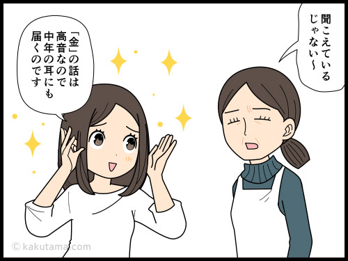 実家で耳の痛いことを言われるが、生前贈与の話だけはちゃんと聞きたい中年の4コマ漫画