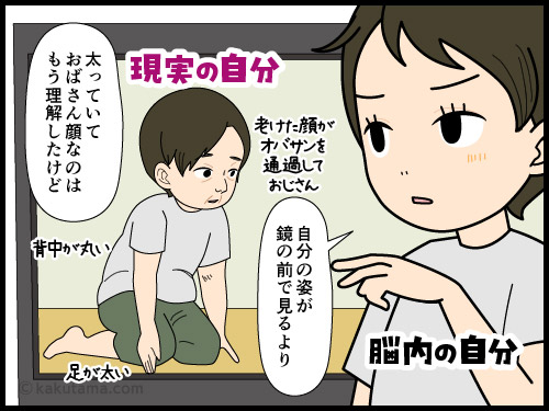 自分が若く見えるという幻想を打ち砕くカメラに心が折れる中年の4コマ漫画