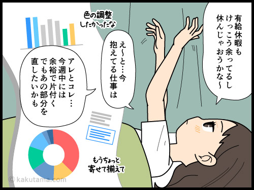会社を休みたい気分だが、仕事の状況を考えて起床する派遣社員の4コマ漫画