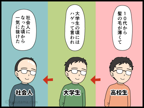 頭皮の毛穴がいたい中年主婦と全く痛くないハゲの夫の4コマ漫画