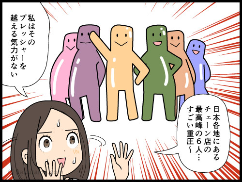 高給料はその働きと比例するなと思う派遣社員の4コマ漫画