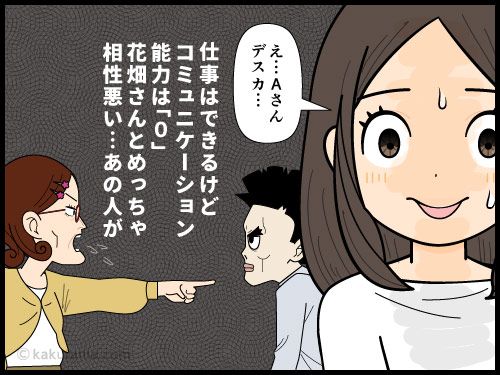 新しいメンバーが入るのだが、上司と反りが会わないことが分かっているので気分が落ち込む派遣社員の4コマ漫画