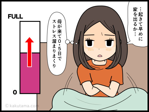 一人暮らしの家にやってきた母親の行動にストレスが溜まる女性の4コマ漫画