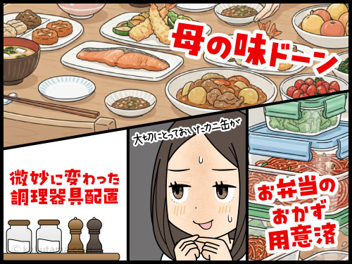 一人暮らしの家が親の訪問によって崩されていく4コマ漫画