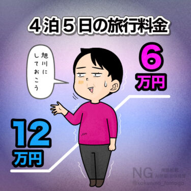 2026年の北海道スキーを旭川にした理由のイラスト