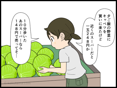 近くのスーパーのキャベツの価格を見て高いと思い、遠くのスーパーならもっと安いキャベツが売っていると分かりつつ悩む主婦の４コマ漫画