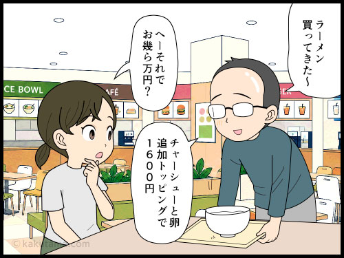 値上げの波に飲まれたラーメンの価格にびっくりする主婦の4コマ漫画