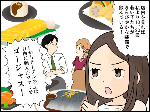 仕事帰りに1杯飲みたいが、高すぎて断念する派遣社員の4コマ漫画