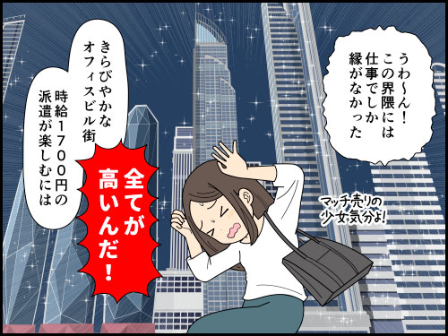 仕事帰りに1杯飲みたいが、高すぎて断念する派遣社員の4コマ漫画