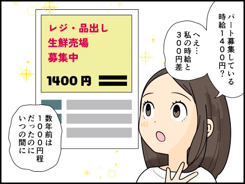 賃金上昇、物価上昇についていけない派遣社員の4コマ漫画