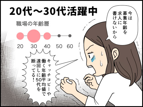 50代では今までのような派遣先が見つからない気がしている派遣社員の4コマ漫画