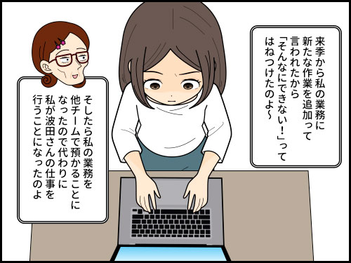 自分の契約が終了になった原因をしる派遣社員の4コマ漫画