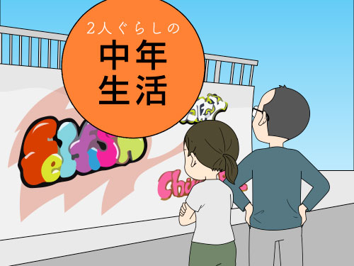 グラフィティはドコで練習して、現場で描いているんだろう？と考える人の4コマ漫画